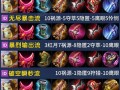 鲁班七号王者荣耀攻略，鲁班七号王者荣耀攻略图