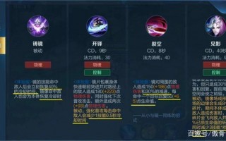 王者荣耀镜的打法视频？王者荣耀镜应该怎么打？