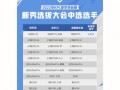 王者荣耀kpl水平，kpl职业选手王者什么水平