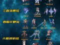 王者荣耀最新皮肤爆料，王者荣耀皮肤爆料2025