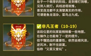 王者荣耀段位排列在哪看，王者荣耀段位排列在哪看啊？