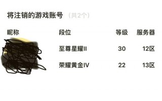 怎样注销王者荣耀角色账号，王者怎么角色注销