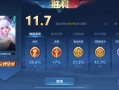 王者荣耀kpl开黑？五个kpl皮肤开黑？