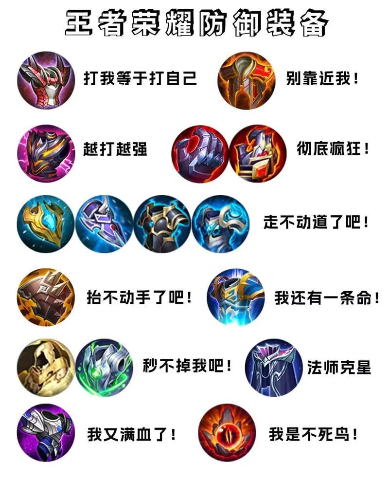王者荣耀出装新手攻略?王者荣耀出装新手介绍?-第3张图片-王者荣耀资讯站_攻略_背景故事_玩法 王者荣耀出装新手攻略?王者荣耀出装新手介绍?-第3张图片-王者荣耀资讯站_攻略_背景故事_玩法
