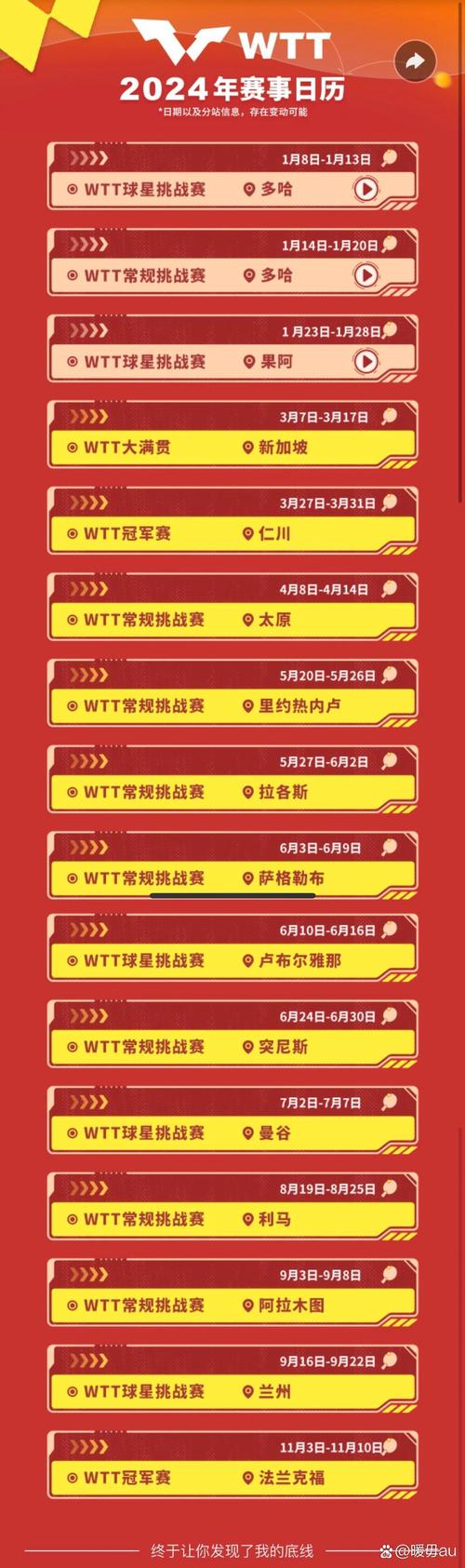 王者荣耀kpl时间表？王者荣耀kpl赛事安排？-第4张图片-王者荣耀资讯站_攻略_背景故事_玩法