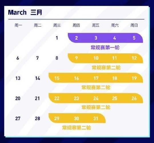 王者荣耀kpl时间表？王者荣耀kpl赛事安排？-第5张图片-王者荣耀资讯站_攻略_背景故事_玩法