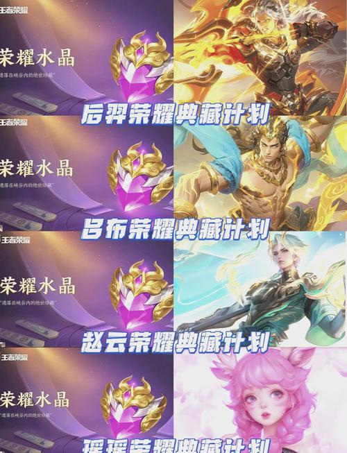 王者荣耀最新皮肤爆料,王者荣耀皮肤爆料2025-第2张图片-王者荣耀资讯站_攻略_背景故事_玩法 王者荣耀最新皮肤爆料,王者荣耀皮肤爆料2025-第2张图片-王者荣耀资讯站_攻略_背景故事_玩法