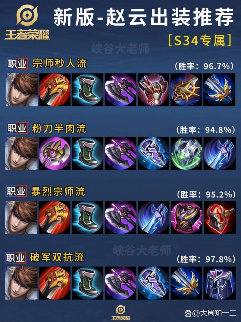 王者荣耀战士怎么玩攻略,王者荣耀里战士怎么玩-第4张图片-王者荣耀资讯站_攻略_背景故事_玩法 王者荣耀战士怎么玩攻略,王者荣耀里战士怎么玩-第4张图片-王者荣耀资讯站_攻略_背景故事_玩法
