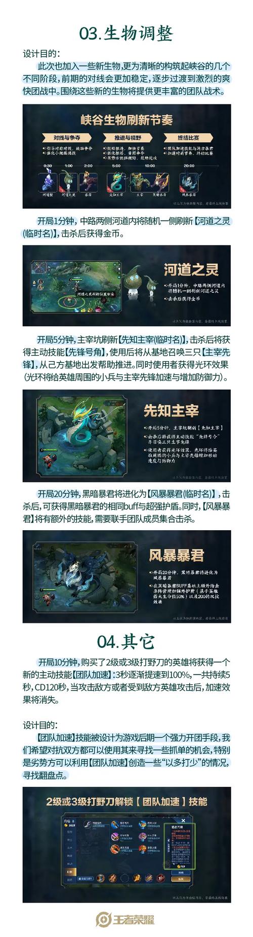 王者荣耀专区爆料,王者荣耀爆料站返场?-第2张图片-王者荣耀资讯站_攻略_背景故事_玩法 王者荣耀专区爆料,王者荣耀爆料站返场?-第2张图片-王者荣耀资讯站_攻略_背景故事_玩法