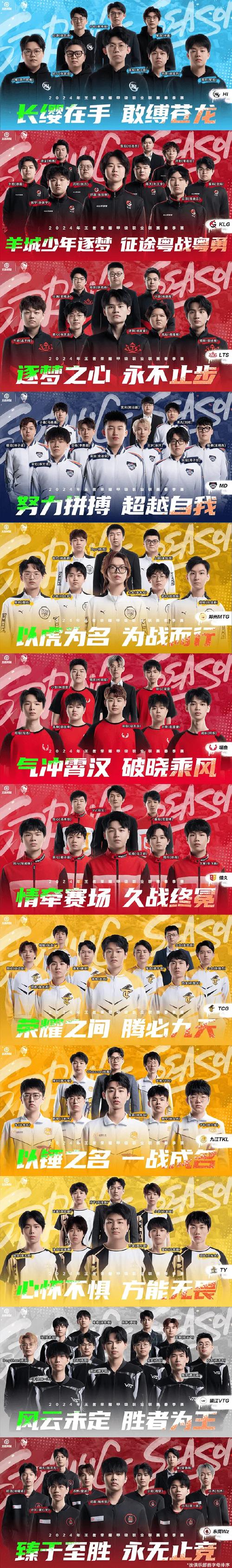 王者荣耀kpl水平,kpl职业选手王者什么水平-第3张图片-王者荣耀资讯站_攻略_背景故事_玩法 王者荣耀kpl水平,kpl职业选手王者什么水平-第3张图片-王者荣耀资讯站_攻略_背景故事_玩法