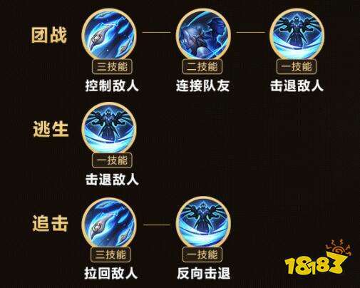 王者荣耀打团攻略?王者荣耀怎么打团容易赢?-第1张图片-王者荣耀资讯站_攻略_背景故事_玩法 王者荣耀打团攻略?王者荣耀怎么打团容易赢?-第1张图片-王者荣耀资讯站_攻略_背景故事_玩法