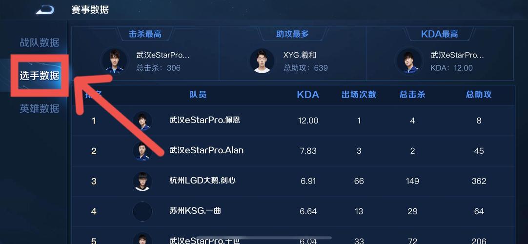 kpl王者荣耀在哪，王者kpl在哪看直播-第6张图片-王者荣耀资讯站_攻略_背景故事_玩法