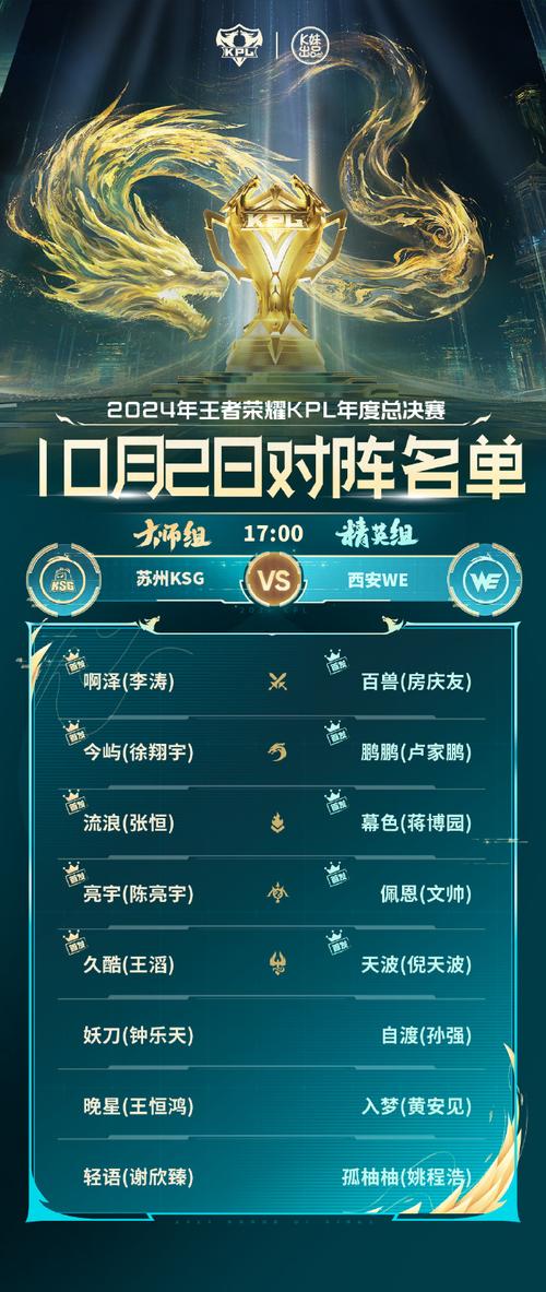kpl王者荣耀决赛,王者荣耀kpl决赛地点-第2张图片-王者荣耀资讯站_攻略_背景故事_玩法 kpl王者荣耀决赛,王者荣耀kpl决赛地点-第2张图片-王者荣耀资讯站_攻略_背景故事_玩法