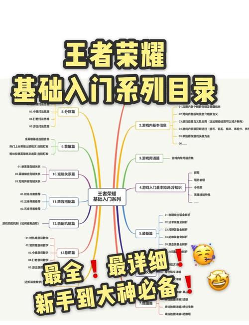 王者荣耀姬攻略?王者荣耀小姬姬?-第4张图片-王者荣耀资讯站_攻略_背景故事_玩法 王者荣耀姬攻略?王者荣耀小姬姬?-第4张图片-王者荣耀资讯站_攻略_背景故事_玩法