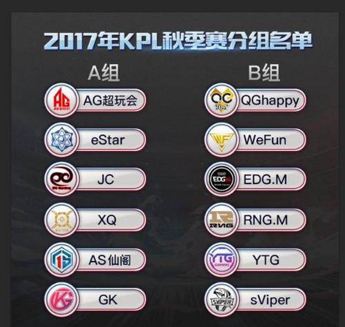 王者荣耀2017kpl赛制，王者荣耀比赛2017-第5张图片-王者荣耀资讯站_攻略_背景故事_玩法