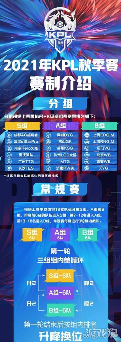 王者荣耀的kpl比赛？王者荣耀kpl比赛直播？-第4张图片-王者荣耀资讯站_攻略_背景故事_玩法