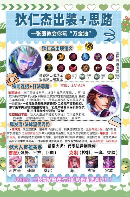 王者荣耀狄仁杰5v5攻略,王者荣耀狄仁杰5v5攻略视频-第1张图片-王者荣耀资讯站_攻略_背景故事_玩法 王者荣耀狄仁杰5v5攻略,王者荣耀狄仁杰5v5攻略视频-第1张图片-王者荣耀资讯站_攻略_背景故事_玩法
