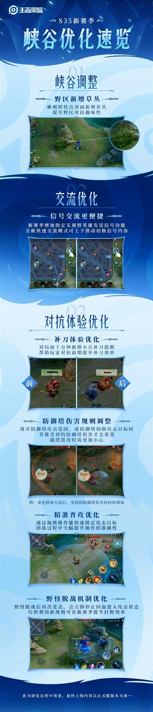 王者荣耀爆料分析系统?王者爆料的都在哪爆料的?-第6张图片-王者荣耀资讯站_攻略_背景故事_玩法 王者荣耀爆料分析系统?王者爆料的都在哪爆料的?-第6张图片-王者荣耀资讯站_攻略_背景故事_玩法
