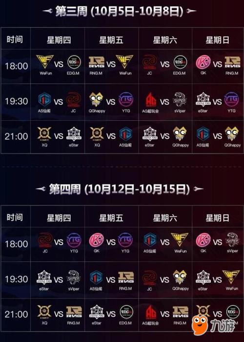 王者荣耀kpl2017秋季赛,2017年kpl秋季赛季后赛-第6张图片-王者荣耀资讯站_攻略_背景故事_玩法 王者荣耀kpl2017秋季赛,2017年kpl秋季赛季后赛-第6张图片-王者荣耀资讯站_攻略_背景故事_玩法