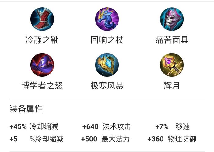 王者荣耀甄姬出装攻略，王者荣耀甄姬出装攻略图？-第1张图片-王者荣耀资讯站_攻略_背景故事_玩法