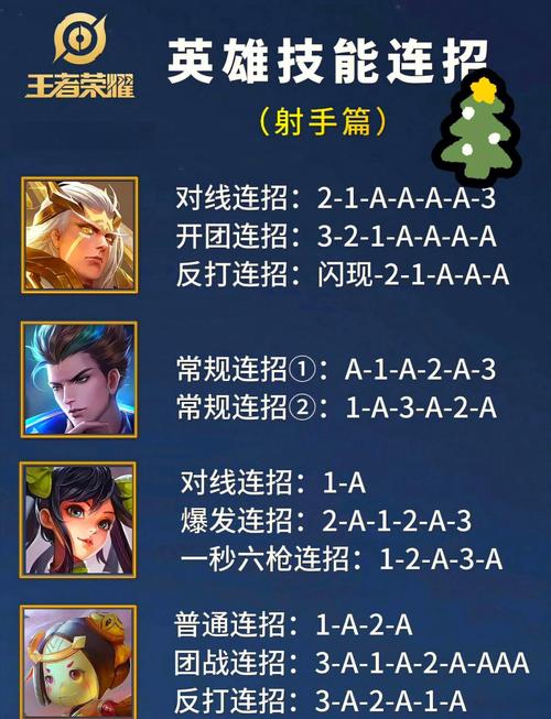 王者荣耀发展攻略，王者荣耀发育思路-第1张图片-王者荣耀资讯站_攻略_背景故事_玩法