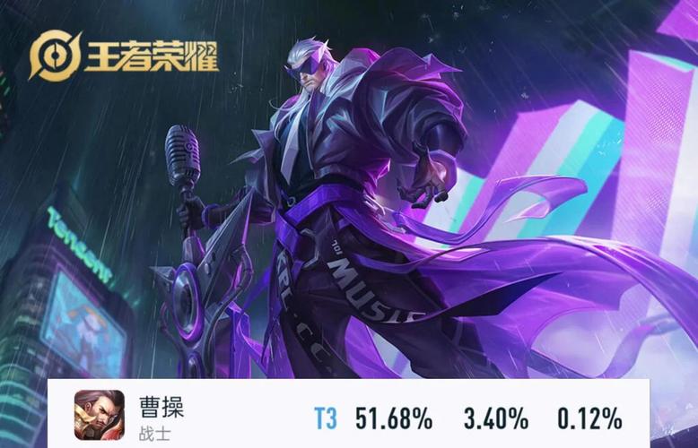 曹操王者荣耀攻略？曹操王者荣耀攻略视频？-第2张图片-王者荣耀资讯站_攻略_背景故事_玩法