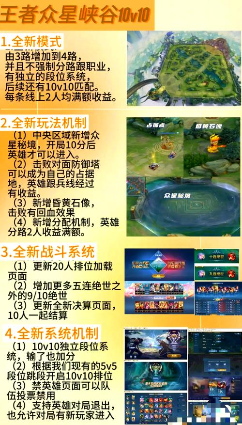 王者荣耀5v5打法攻略，王者荣耀5v5玩法？-第3张图片-王者荣耀资讯站_攻略_背景故事_玩法