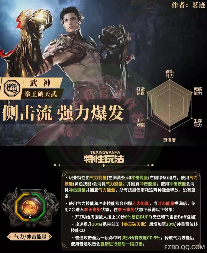 王者荣耀关羽武圣攻略，王者荣耀关羽武圣攻略图-第2张图片-王者荣耀资讯站_攻略_背景故事_玩法