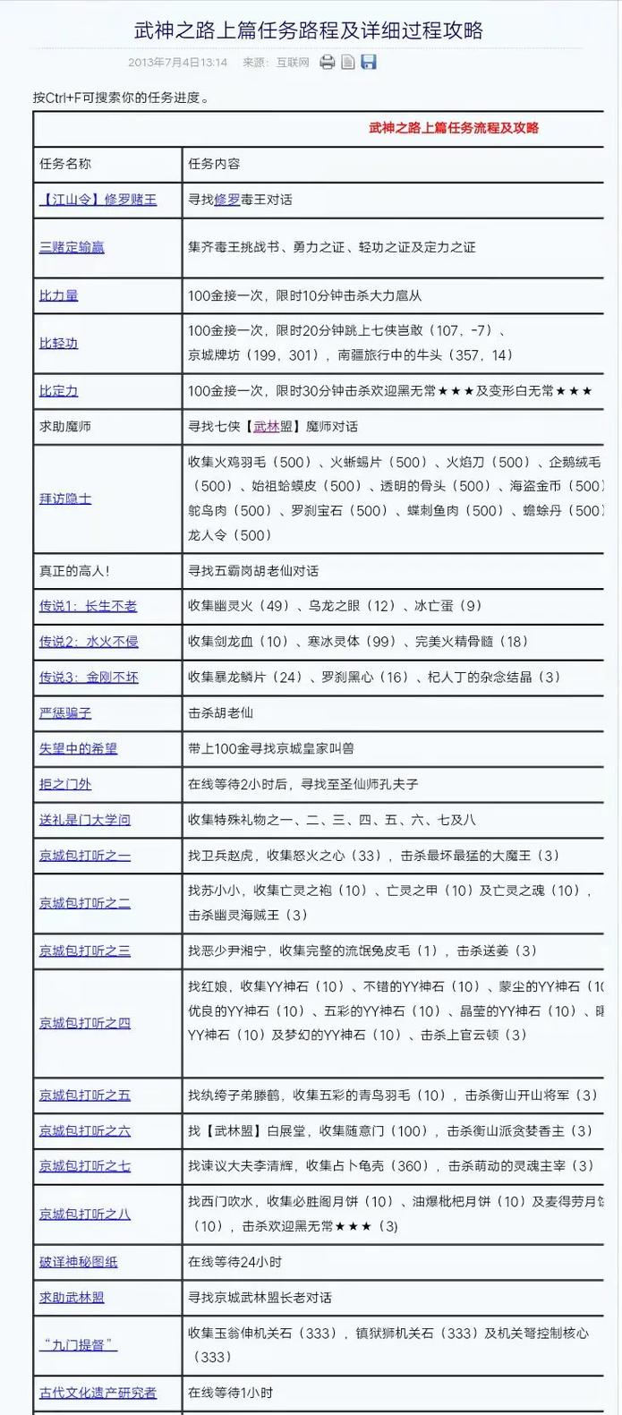 王者荣耀关羽武圣攻略，王者荣耀关羽武圣攻略图-第5张图片-王者荣耀资讯站_攻略_背景故事_玩法