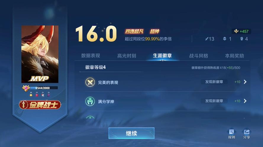 王者荣耀kpl胜率,王者荣耀kpl英雄胜率榜-第3张图片-王者荣耀资讯站_攻略_背景故事_玩法 王者荣耀kpl胜率,王者荣耀kpl英雄胜率榜-第3张图片-王者荣耀资讯站_攻略_背景故事_玩法