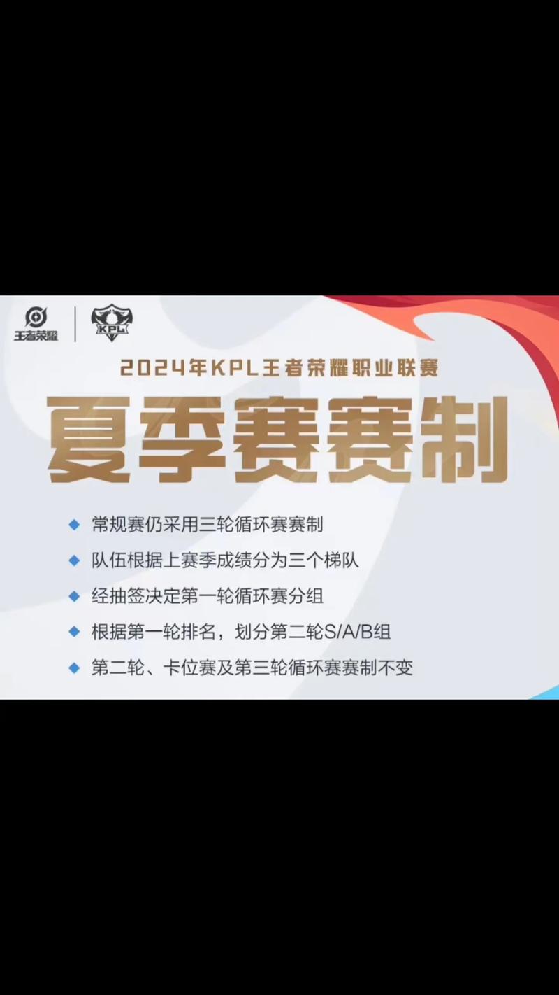 kpl王者荣耀，kpl王者荣耀直播-第1张图片-王者荣耀资讯站_攻略_背景故事_玩法