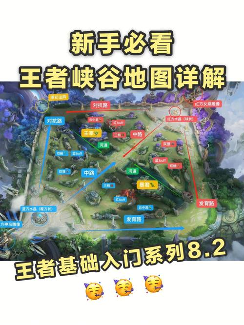 王者荣耀守卫峡谷攻略？王者守卫峡谷怎么玩?？-第3张图片-王者荣耀资讯站_攻略_背景故事_玩法