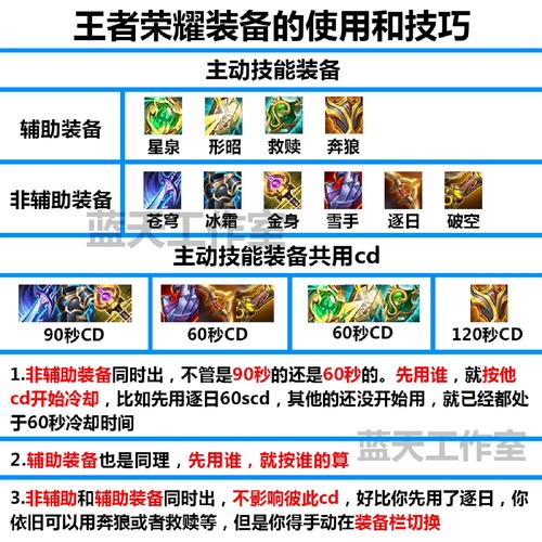 王者荣耀买装备攻略,王者荣耀买装备的钱怎么挣?-第4张图片-王者荣耀资讯站_攻略_背景故事_玩法 王者荣耀买装备攻略,王者荣耀买装备的钱怎么挣?-第4张图片-王者荣耀资讯站_攻略_背景故事_玩法