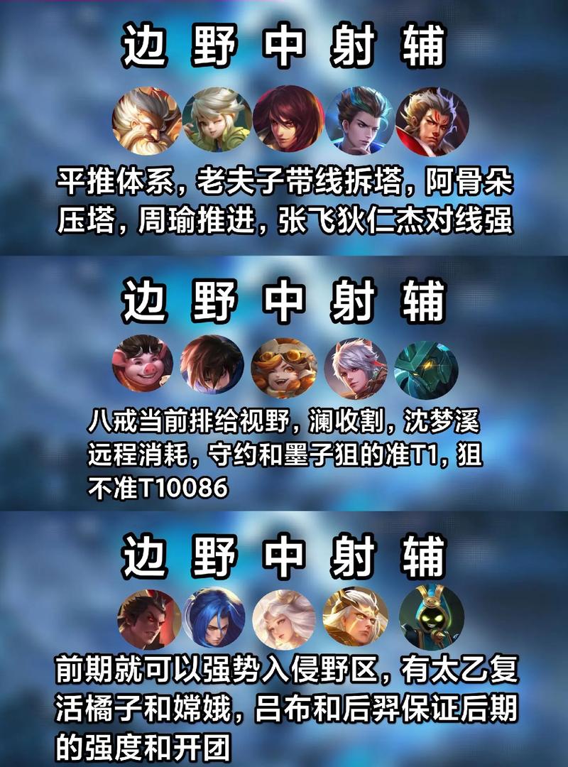 王者荣耀比赛阵容攻略,王者荣耀比赛阵容攻略最新?-第3张图片-王者荣耀资讯站_攻略_背景故事_玩法 王者荣耀比赛阵容攻略,王者荣耀比赛阵容攻略最新?-第3张图片-王者荣耀资讯站_攻略_背景故事_玩法