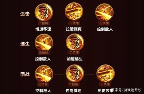 王者荣耀新老夫子攻略，王者荣耀新老夫子攻略视频-第1张图片-王者荣耀资讯站_攻略_背景故事_玩法