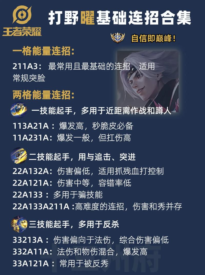 荣耀打野攻略王者荣耀，荣耀局打野什么英雄好？-第3张图片-王者荣耀资讯站_攻略_背景故事_玩法