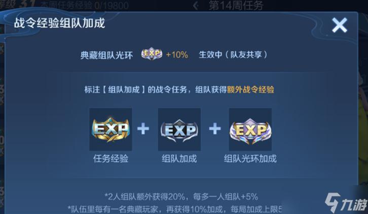 王者荣耀kpl奖励？kpl奖励表？-第3张图片-王者荣耀资讯站_攻略_背景故事_玩法