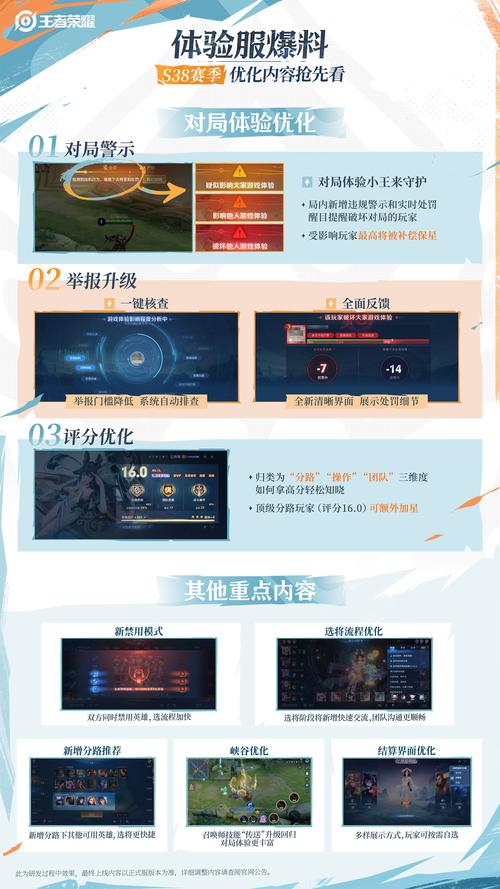 王者荣耀吃鸡爆料图标,王者荣耀吃鸡爆料图标是什么-第4张图片-王者荣耀资讯站_攻略_背景故事_玩法 王者荣耀吃鸡爆料图标,王者荣耀吃鸡爆料图标是什么-第4张图片-王者荣耀资讯站_攻略_背景故事_玩法