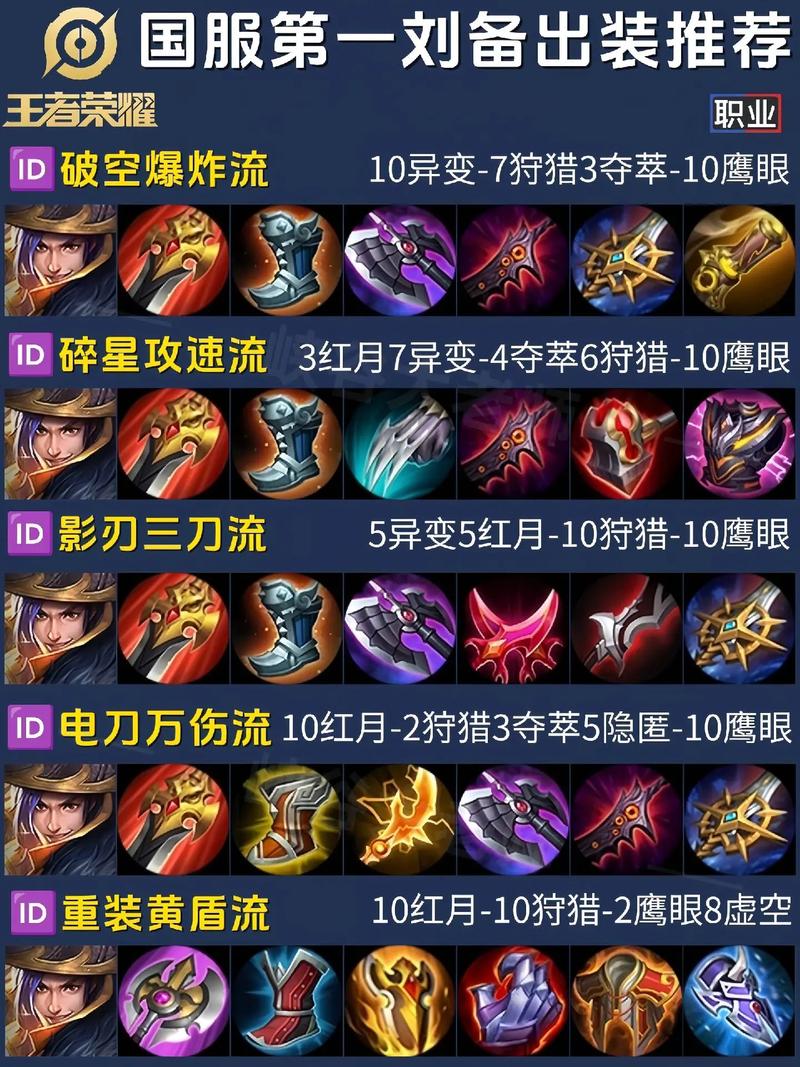 王者荣耀重做刘备攻略？王者荣耀刘备重做过吗？-第3张图片-王者荣耀资讯站_攻略_背景故事_玩法