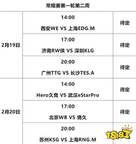 王者荣耀kpl2018春季赛，kpl2018春季赛季后赛对阵图-第3张图片-王者荣耀资讯站_攻略_背景故事_玩法