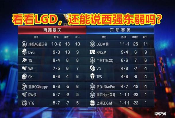 王者荣耀KPL战队大鹅？王者荣耀kpl战队大鹅是谁？-第4张图片-王者荣耀资讯站_攻略_背景故事_玩法