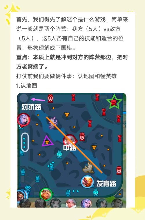 王者的荣耀攻略?王者荣耀攻略大全新手入门?-第3张图片-王者荣耀资讯站_攻略_背景故事_玩法 王者的荣耀攻略?王者荣耀攻略大全新手入门?-第3张图片-王者荣耀资讯站_攻略_背景故事_玩法