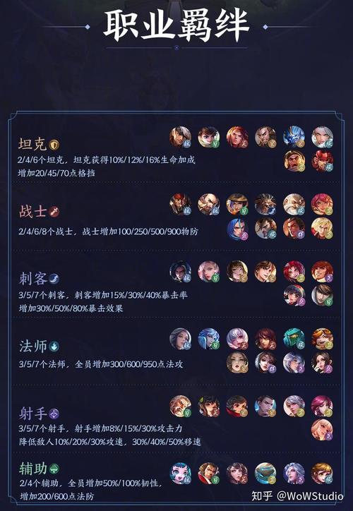 王者荣耀实战攻略，王者荣耀实战讲解-第2张图片-王者荣耀资讯站_攻略_背景故事_玩法
