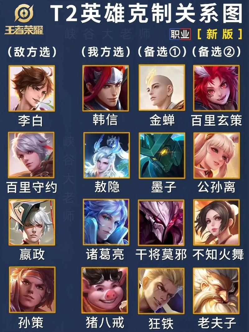 王者荣耀雅典娜爆料韩信？韩信和雅典娜哪个厉害？-第4张图片-王者荣耀资讯站_攻略_背景故事_玩法