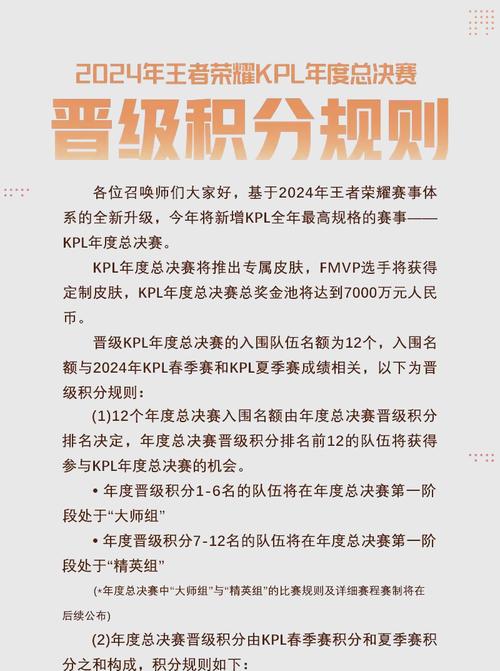 kpl王者荣耀职业联赛的规则,2021王者荣耀职业联赛规则-第3张图片-王者荣耀资讯站_攻略_背景故事_玩法 kpl王者荣耀职业联赛的规则,2021王者荣耀职业联赛规则-第3张图片-王者荣耀资讯站_攻略_背景故事_玩法
