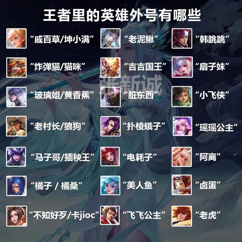 王者荣耀kpl助威号角，kpl助威值战队得多少钱？-第1张图片-王者荣耀资讯站_攻略_背景故事_玩法