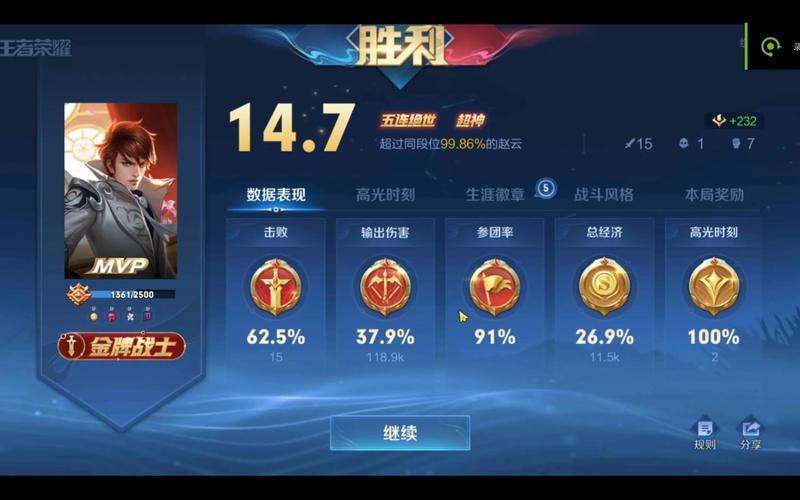 王者荣耀爆料五杀英雄,王者荣耀五杀说什么?-第4张图片-王者荣耀资讯站_攻略_背景故事_玩法 王者荣耀爆料五杀英雄,王者荣耀五杀说什么?-第4张图片-王者荣耀资讯站_攻略_背景故事_玩法