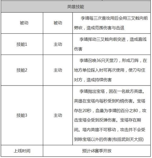 王者荣耀新英雄坦克爆料，王者荣耀新英雄讲解-第3张图片-王者荣耀资讯站_攻略_背景故事_玩法