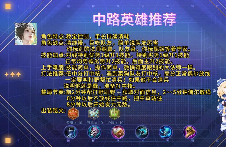 甄姬王者荣耀攻略,王者里面甄姬怎么玩-第3张图片-王者荣耀资讯站_攻略_背景故事_玩法 甄姬王者荣耀攻略,王者里面甄姬怎么玩-第3张图片-王者荣耀资讯站_攻略_背景故事_玩法