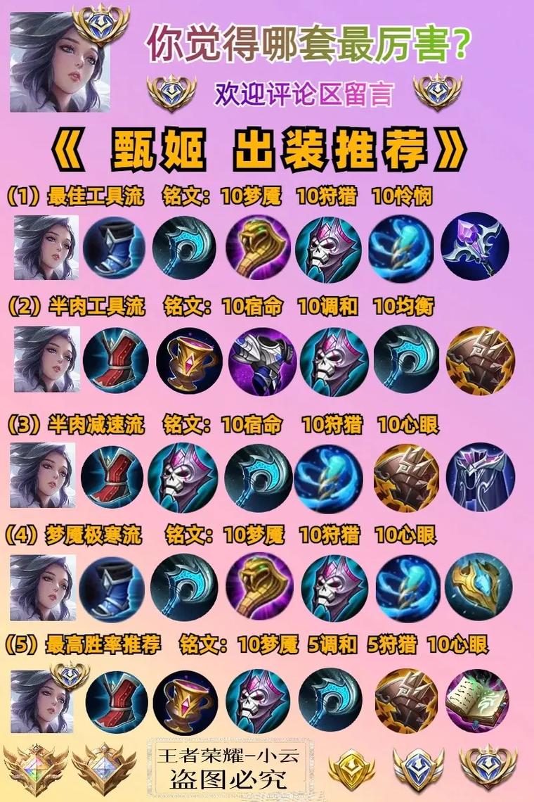 甄姬王者荣耀攻略,王者里面甄姬怎么玩-第5张图片-王者荣耀资讯站_攻略_背景故事_玩法 甄姬王者荣耀攻略,王者里面甄姬怎么玩-第5张图片-王者荣耀资讯站_攻略_背景故事_玩法